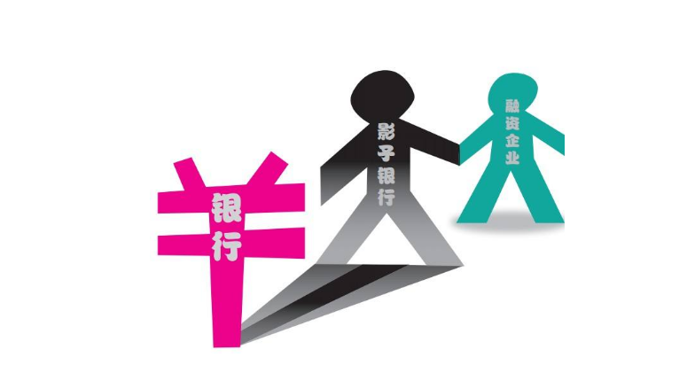 信托,信托产品