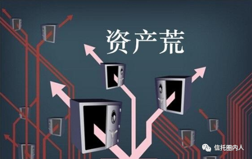 信托,信托产品